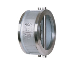 ���˵�ʽ���Aֹ���y