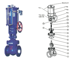 ��ӆ������l�y