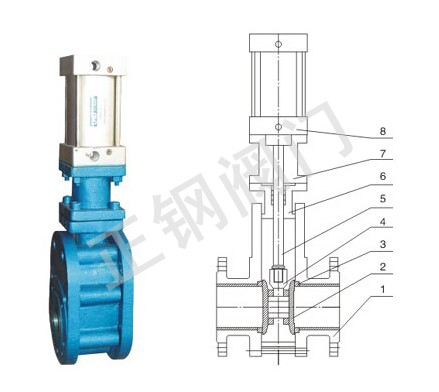 �͸��մɳ����y