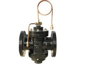 ����ʽ��������y