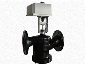 �Կ�ʽƽ���y